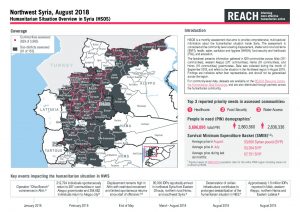 REACH_SYR_Factsheet_HSOS Regional Factsheet_NWS_August 2018