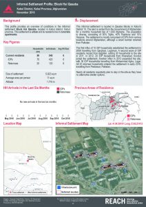 afg_factsheet_Block Hai Qasaba_November 2016