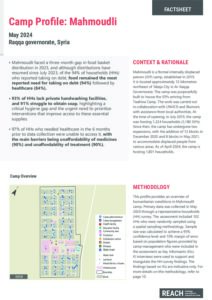 REACH_SYR_Factsheet_NES_CampProfile_Mahmoudli_May-2024