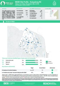 bgd_factsheet_wash_site_profiles_kutupalongrc_march_2018