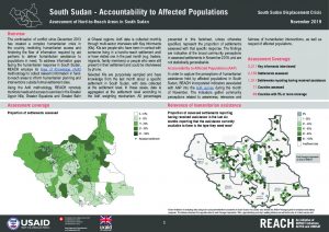 Accountability to Affected Populations (AAP) Community Perceptions Tracking – November 2019