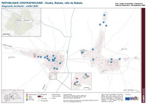 AGORA - Diagnostic territorial de Bakala, RCA, septembre 2020