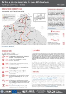 Evaluation multisectorielle dans les zones difficiles d’accès, Nord-est, RCA – Mars 2022