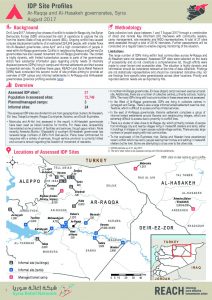 REACH_SYR_factsheets_Raqqa site profiles_Round2