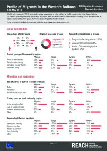 SRB_Factsheet_Profile of Migrants in the Western Balkans (Biweekly 1-15)_May 2016