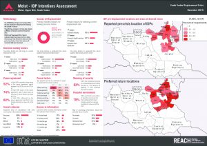 SSD_Factsheet_Melut_Camp_IDPIntentionnSurvey_18Dec2015