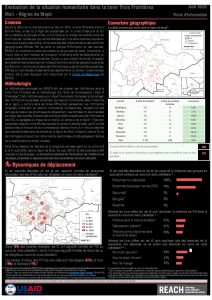 Evaluation de la situation humanitaire dans la zone Trois Frontières, région de Mopti (Mali), factsheet – Août 2020