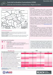 Suivi de la situation humanitaire dans la région du Sahel, Burkina Faso (Novembre 2021)