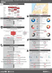 LBN_Profile_HCV_LBN33187_Jul2015