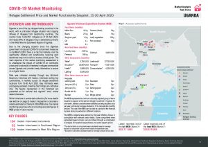 Uganda COVID-19 Market Monitoring Snapshot (15-30 April 2020)