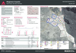 SDD_Factsheet_Awerial_Camp_MingkamanSiteSnapshot_11Dec2015