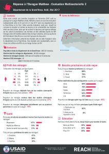 HTI_Factsheet_Evaluation Multisectorielle 2 Grand'Anse_Mai 2017