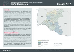 SYR_Factsheet_HSOS Subdistrict Factsheet Dar'a_October 2017