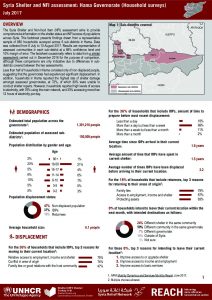 SYR_Factsheet_Shelter and NFI Assessment - Hama_July 2017