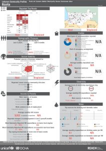 LBN_Profile_HCV_LBN51043_Jul2015