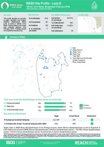 bgd_factsheet_wash_site_profiles_ledab_february_2018