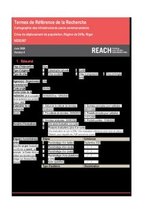 Niger Cartographies des sites de déplacés, Diffa - Termes de références, Juin 2020