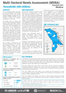 REACH Moldova 2023 MSNA Factsheet Households with children