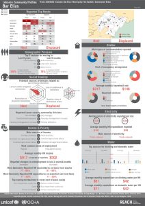 LBN_Profile_HCV_LBN25006_Jul2015