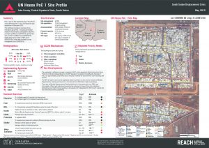 CCCM: POC 1 Camp Site Profile