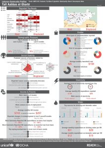 LBN_Profile_HCV_LBN51245_Jul2015