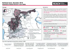 REACH_SYR_Factsheet_HSOS Regional Factsheet_NWS_December 2018
