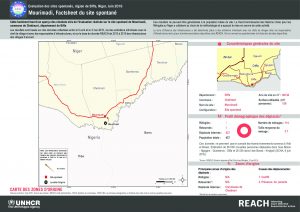 NER_Factsheet_Displacement Site Mourimadi_Juin2016