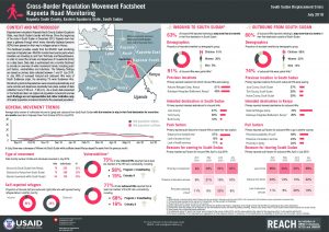 SSD_Factsheet_Road Monitoring_Eastern Equatoria_July_2019