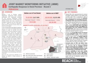 AFG2312 Herat earthquake JMMI market assessment round 2-October-2023