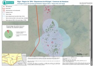 NER_Diffa_KabelawaHorsCamp_PtEau_6Oct2016_A3_Fr_v1