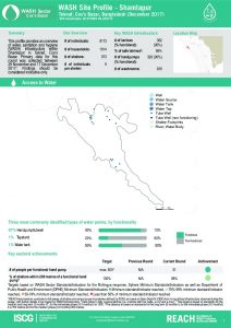 bgd_factsheet_wash_site_profiles_Shamlapur_december_2017