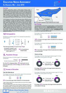 SYR_Factsheet_Education Needs Assessment Al-Hasakeh Governorate_June 2018
