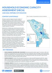 REACH Moldova - Household Economic Capacity Assessment (HECA), Situation Overview (June 2026)