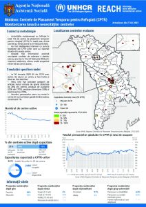Refugee Accommodation Centre (RAC) Monthly Needs Monitoring (Romanian) Rounds 32/33
