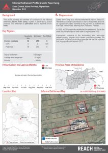 afg_factsheet_Zakirin Town Camp_November 2016