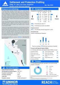 BGD_Factsheet_SPP Camp 14_December 2018