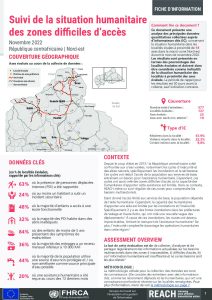 Evaulation multisectorielle des besoins dans les zones diffciles d'accès Nord-est Novembre 2022