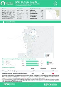 bgd_factsheet_wash_site_profiles_ledams_march_2018