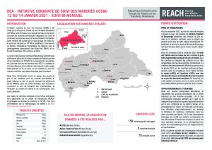 Joint Market Monitoring Initiative (JMMI) factsheet, Central African Republic – Mid-January 2021