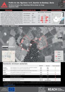 Profile du Site Ngaliema à Bunia, RDC, Septembre 2020