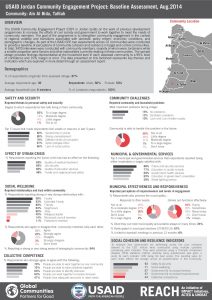 JOR_USAID_CEP_Merged_Baseline_Community Profiles_Final