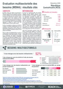 Evaluation multisectorielle des besoins, fiches d'information - décembre 2020