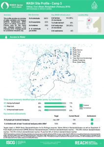 bgd_factsheet_wash_site_profiles_camp5_february_2018
