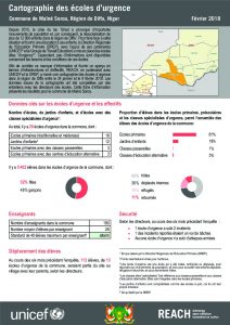 NER_Factsheet_Cartographie des ecoles d'urgence_Maine-Soroa_Février 2018