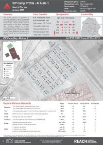 IRQ_Factsheet_Al Alam 1 IDP Camp Profile_January 2017