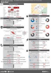 LBN_Profile_HCV_LBN25036_Jul2015
