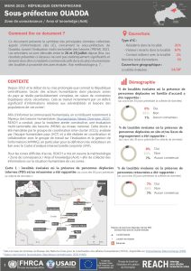 Evaluation multisectorielle des besoins (MSNA) 2021 en République Centrafricaine, fiche d'information zone de connaissance (AoK) pour la sous-préfecture d'Ouadda – Juillet-août 2021