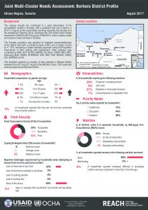 Factsheet_JMCNA_Berbera_DistrictProfile_August2017