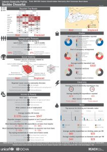 LBN_Profile_HCV_LBN31096_Jul2015