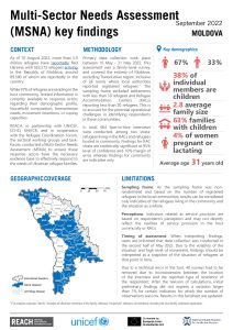 MDA2201 MSNA Moldova Key Findings Factsheet